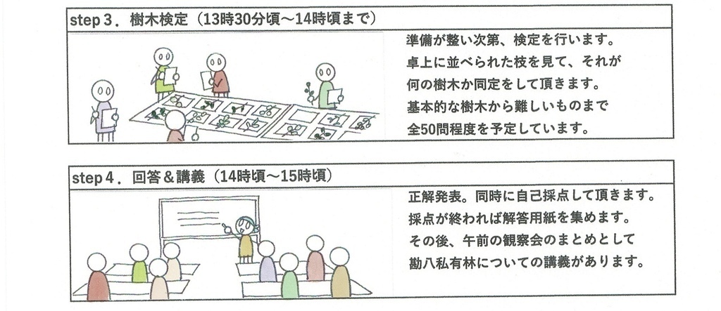 【申込不要】第1回樹木検定