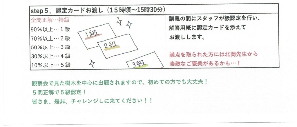 【申込不要】第1回樹木検定